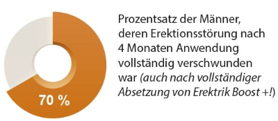 Test1 bf29c40fd8de298b69b01f63cb7015f9