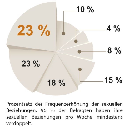 Test2 c70112229331bcb4e80402fc417e4cc1